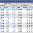 신신토건(주) 이미지