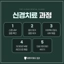 맑은이치과의원 네이버블로그