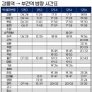 동해선 부전역 이미지