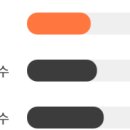 비에스씨 이미지