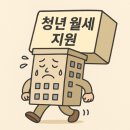 청년허리