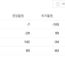 와이제이글로벌 이미지