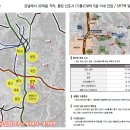 라센트라 이미지