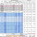 머니 이미지