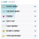 해수탕이발