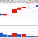 (주)비엠홀딩스 이미지