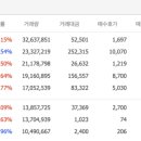 마켓티와이 이미지