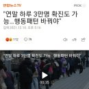 병상 대기자 1258명…코로나 병상 있어도, 의료 인력이 없다/"연말 하루 3만명 확진도 가능…행동패턴 바꿔야" 이미지