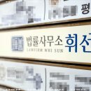 휘선