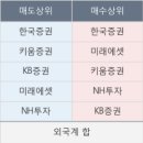 티움이엔지