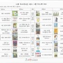 다원독서토론논술교습소