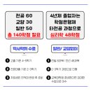 강원대학교 교육대학원 이미지