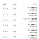 별내예가공인중개사사무소 이미지