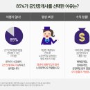 진로부동산공인중개사사무소 이미지