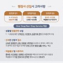 와이즈로행정사사무소