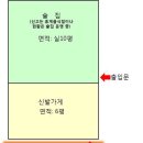 Re:[무허가 건축물의 휴게음식점 영업신고증] 이미지