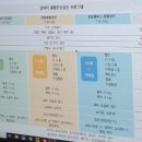 동물병원 앞 이미지