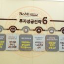 보미산업