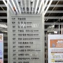 송도외과의원 | [ 나의 엉버지 유정준 원장님 치질 수술 후기 수술 전 외래 ]