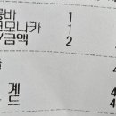GS25 양산석산점 네이버블로그