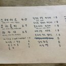 우븟
