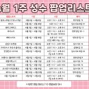 (주)메이크프렌즈