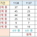 1138회 해외로또 약수 이미지