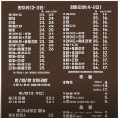 구구통닭 | 전남대 치킨 맛집 구구통닭｜가성비 좋은 얼닭 솔직 후기