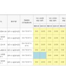 온누리남산약국 이미지