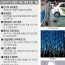 정도기술환경 이미지