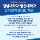 백범관