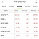 제우스씨앤씨 이미지