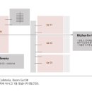 다온 게스트하우스