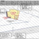 나진상가 17,18동