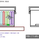 (주)신왕 이미지
