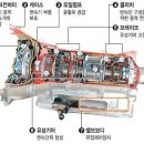 제주원모터스