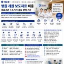 도울내과의원 | 병원 개원 보도자료 비용, 의료기관 뉴스기사 홍보 선택 기준