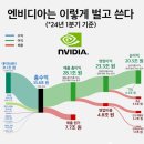 영흥루 이미지