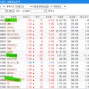 (유)대성바이오 네이버블로그