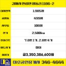 김해미소공인중개사사무소 이미지