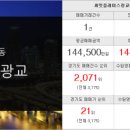 시계탑둥지공인중개사사무소 이미지