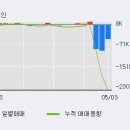 한라중기 이미지