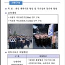 [#38]해군704기 - 2주차훈련 이미지