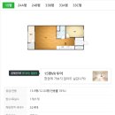 롯데캐슬골드포레공인중개사사무소 | 의정부 롯데캐슬골드포레 액자뷰 귀한전세