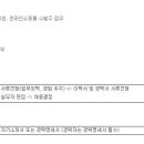 (주)아세테크 Daum카페