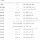 범천2동-23 이미지