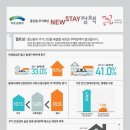 산정스테이 이미지