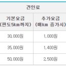 서구견인차량보관소 이미지