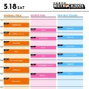 2024 METROCK 메트록 페스티벌 후기