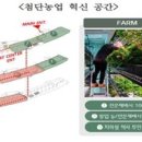 서울남부터미널 이미지